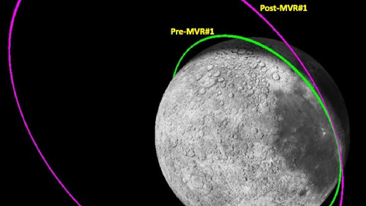 Chandrayaan-4 to be Launched by ISRO, Government Approves